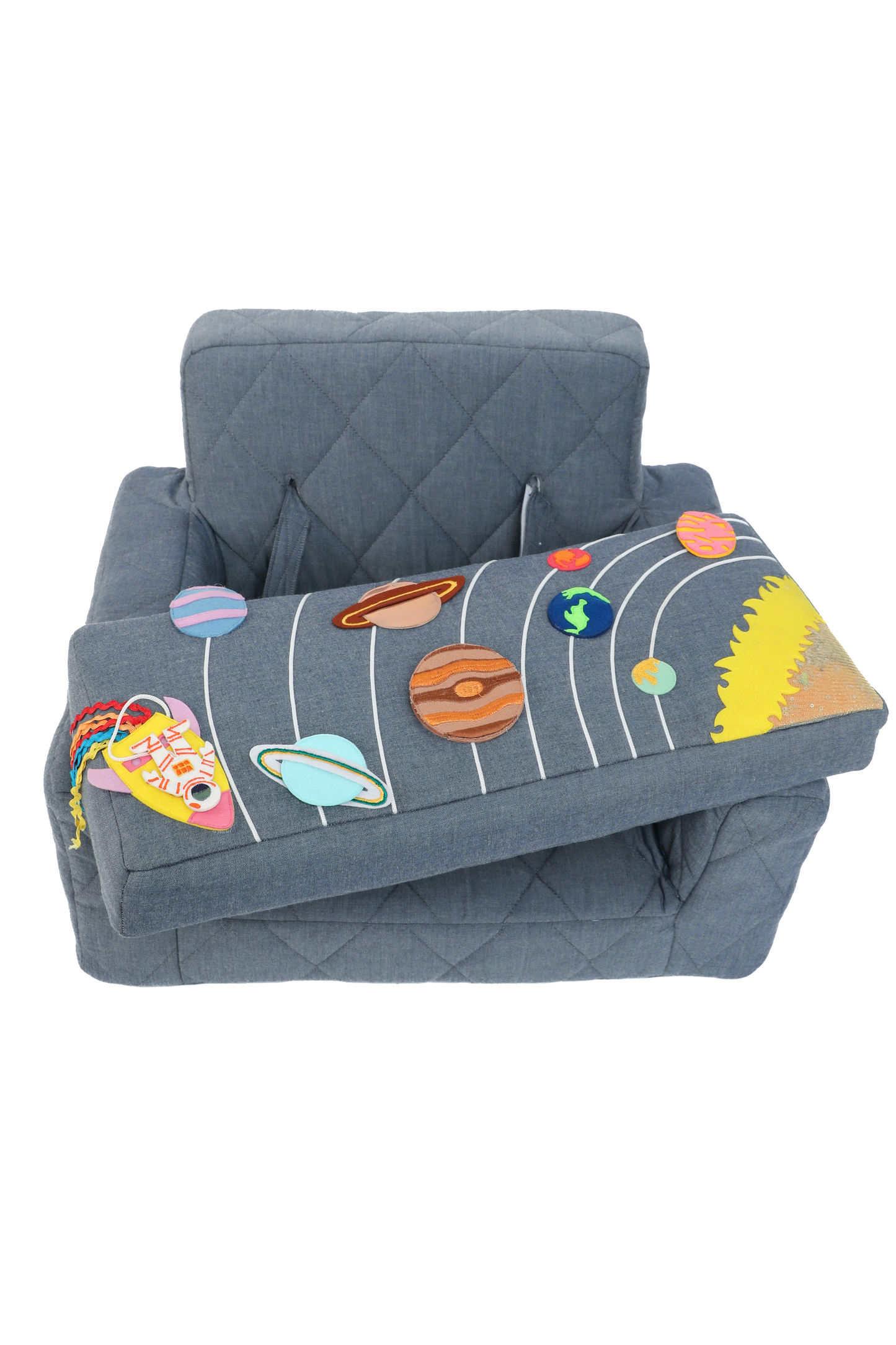 Activity Auflagen Sonnensystem